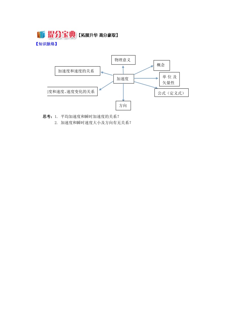 2018高中物理 第一章 运动的描述 1.5 速度变化快慢的描述——加速度学案 教科版必修1.doc_第3页