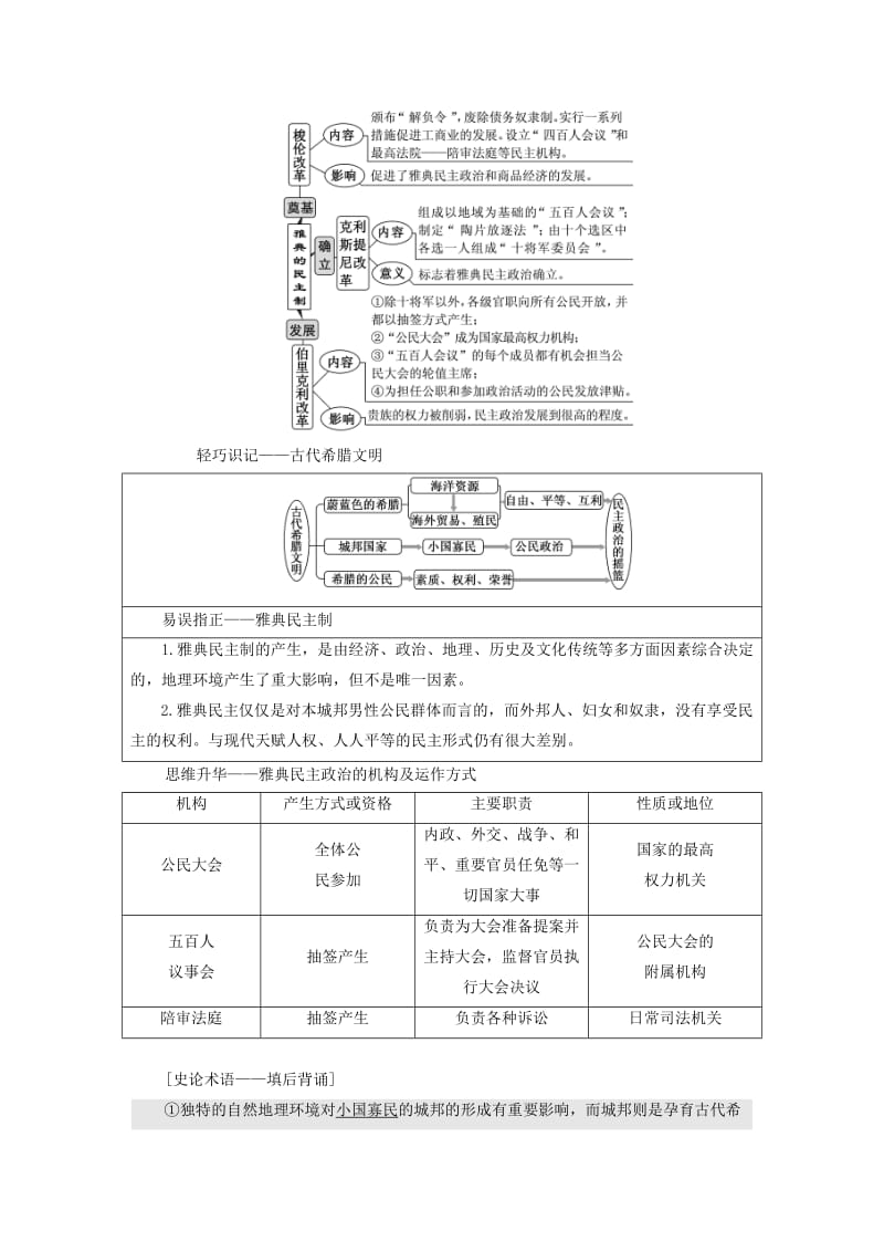 江苏专版2020版高考历史一轮复习模块一政治文明历程专题四西方的政治制度第8讲古代希腊罗马的政治文明学案含解析人民版.doc_第2页