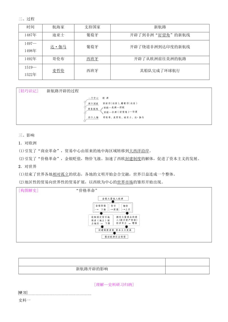 2019高考历史一轮复习 第7单元 资本主义世界市场的形成和发展 第15讲 开辟新航路、殖民扩张与世界市场的拓展学案.doc_第2页