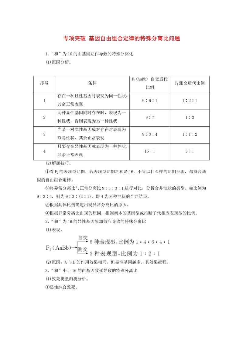 2019版高考生物总复习 第五单元 遗传定律和伴性遗传 专项突破 基因自由组合定律的特殊分离比问题.doc_第1页