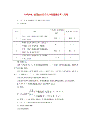 2019版高考生物總復習 第五單元 遺傳定律和伴性遺傳 專項突破 基因自由組合定律的特殊分離比問題.doc