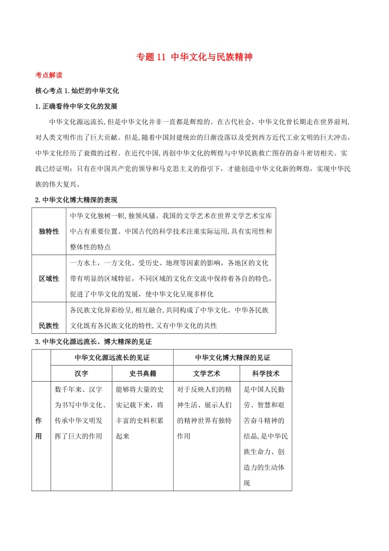 2019年高考政治二轮复习 核心专题集锦 专题11 中华文化与民族精神（含解析）.doc_第1页