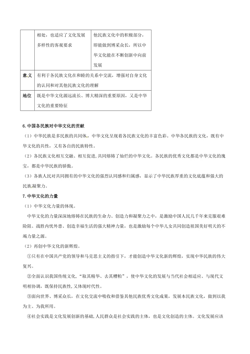 2019年高考政治二轮复习 核心专题集锦 专题11 中华文化与民族精神（含解析）.doc_第3页