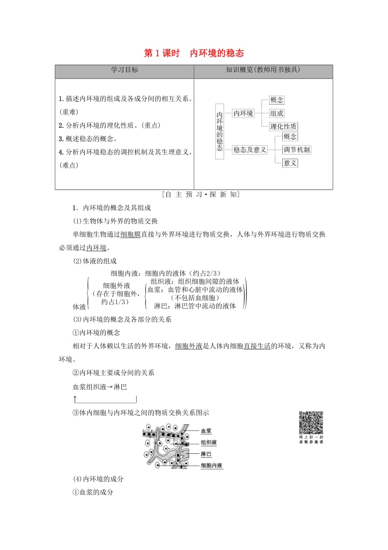 2018-2019高中生物 第2章 生物个体的稳态 第1节 人体的稳态 第1课时 内环境的稳态学案 苏教版必修3.doc_第1页