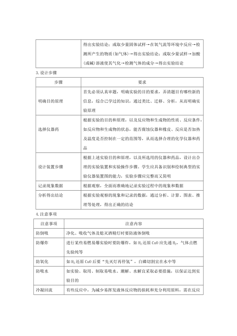 2019年高考化学一轮总复习 考点扫描 专题31 化学实验方案的设计与评价学案.doc_第3页