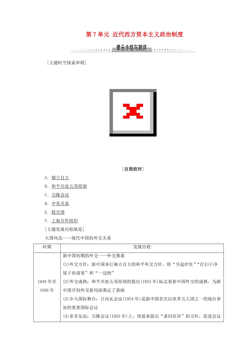 2018秋高中历史 第7单元 近代西方资本主义政治制度单元小结与测评同步学案 新人教版必修1.doc_第1页