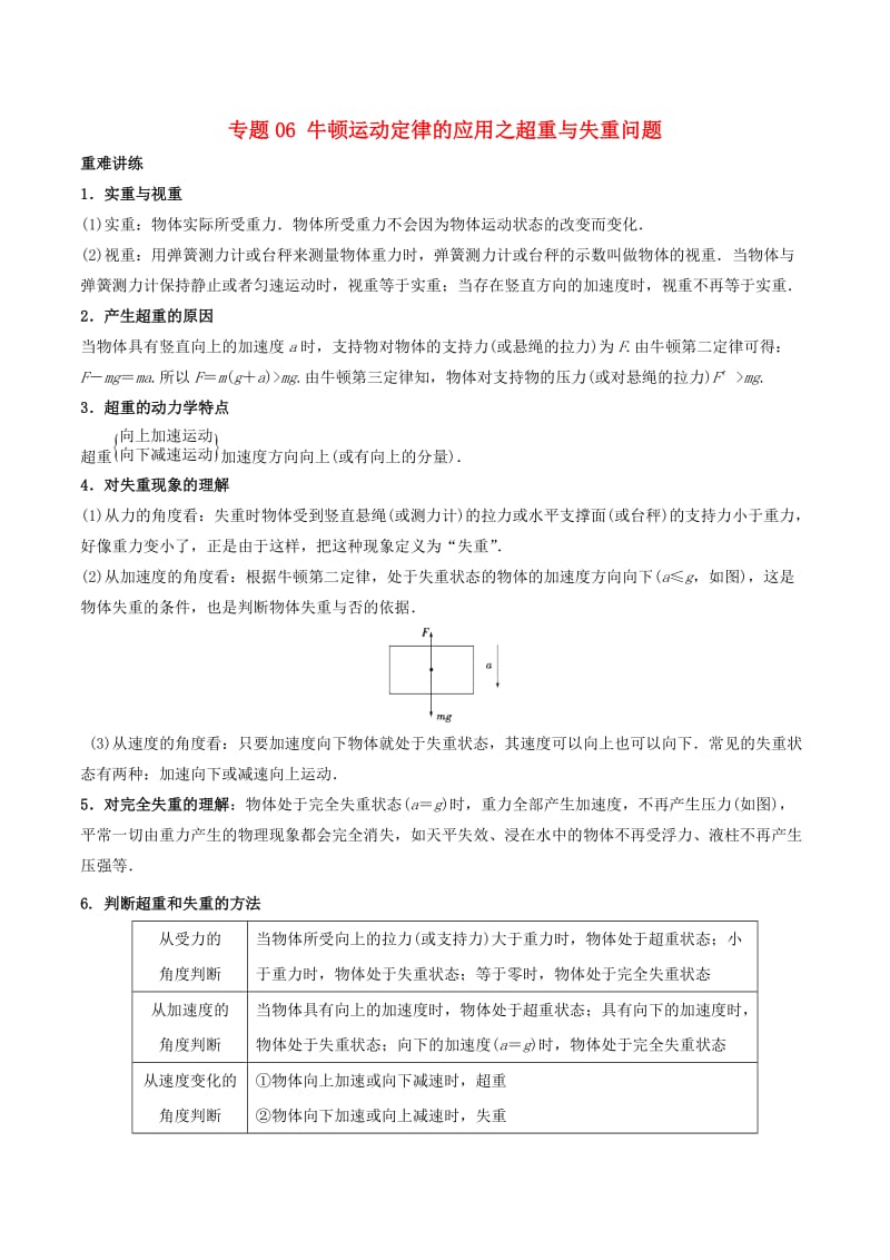 2018-2019学年高中物理同步重难讲练之牛顿运动定律 专题06 牛顿运动定律的应用之超重与失重问题学案 新人教版必修1.doc_第1页