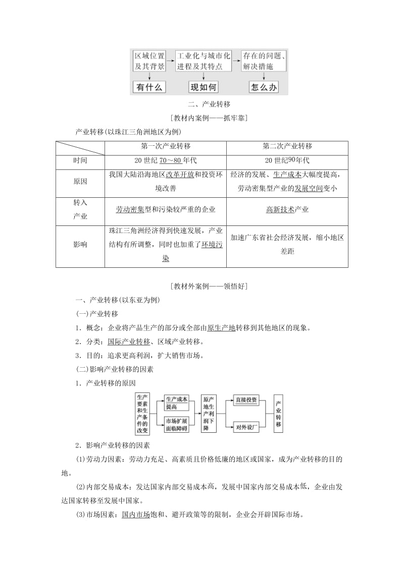 （江苏专用）2020版高考地理一轮复习 第三部分 第二单元 第九讲 经济发达地区的可持续发展——以珠江三角洲地区为例教案（含解析）.doc_第3页