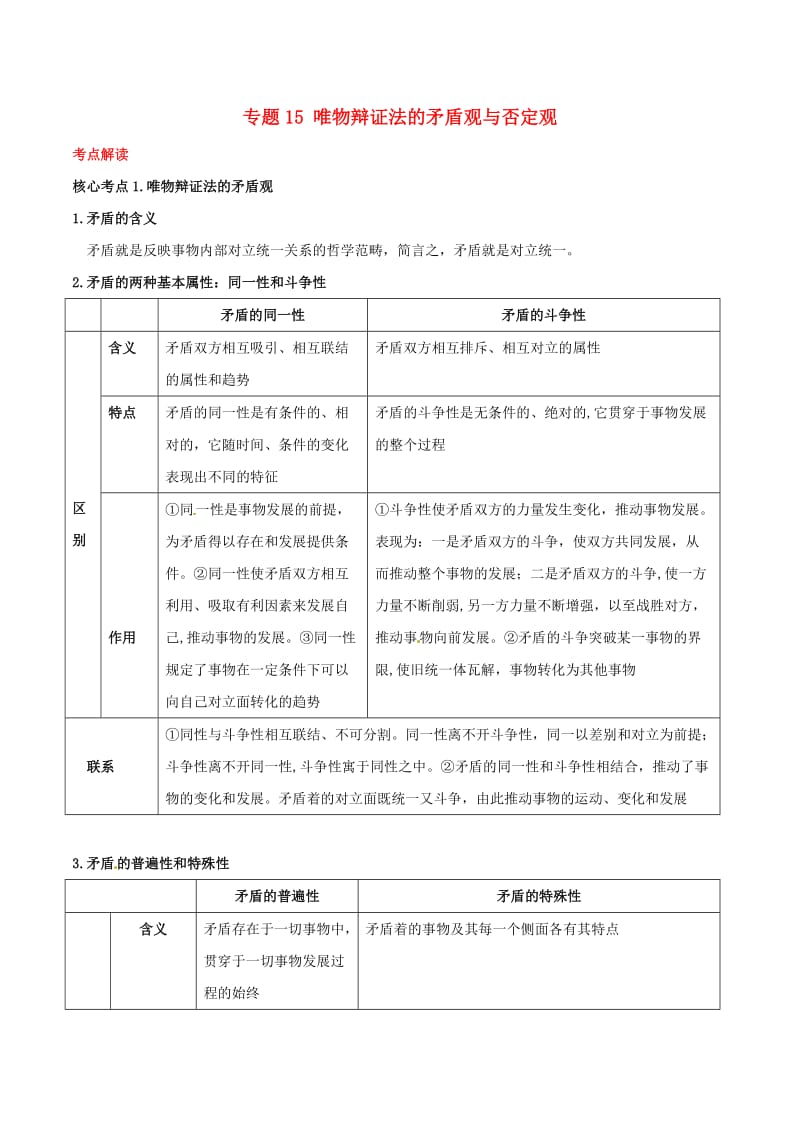 2019年高考政治二轮复习 核心专题集锦 专题15 唯物辩证法的矛盾观与否定观（含解析）.doc_第1页