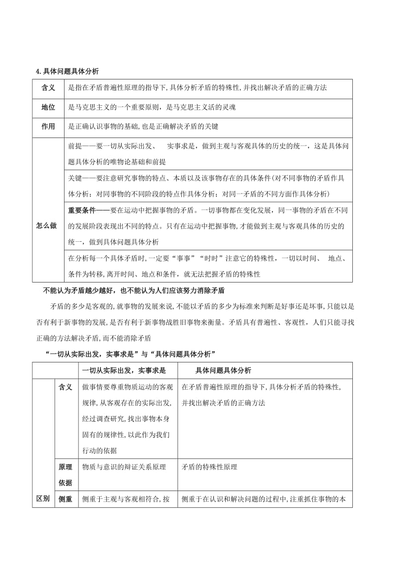 2019年高考政治二轮复习 核心专题集锦 专题15 唯物辩证法的矛盾观与否定观（含解析）.doc_第3页