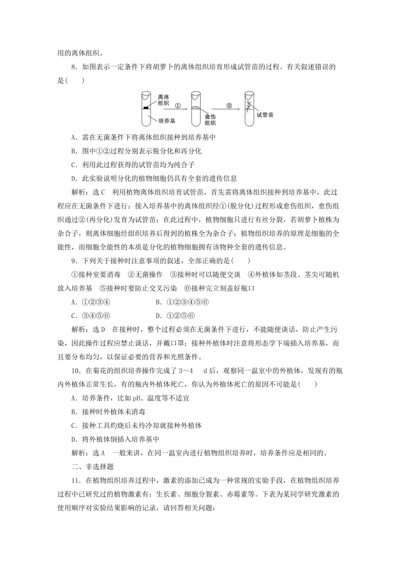 2018-2019学年高中生物 课时跟踪检测（七）菊花的组织培养（含解析）新人教版选修1 .doc_第3页