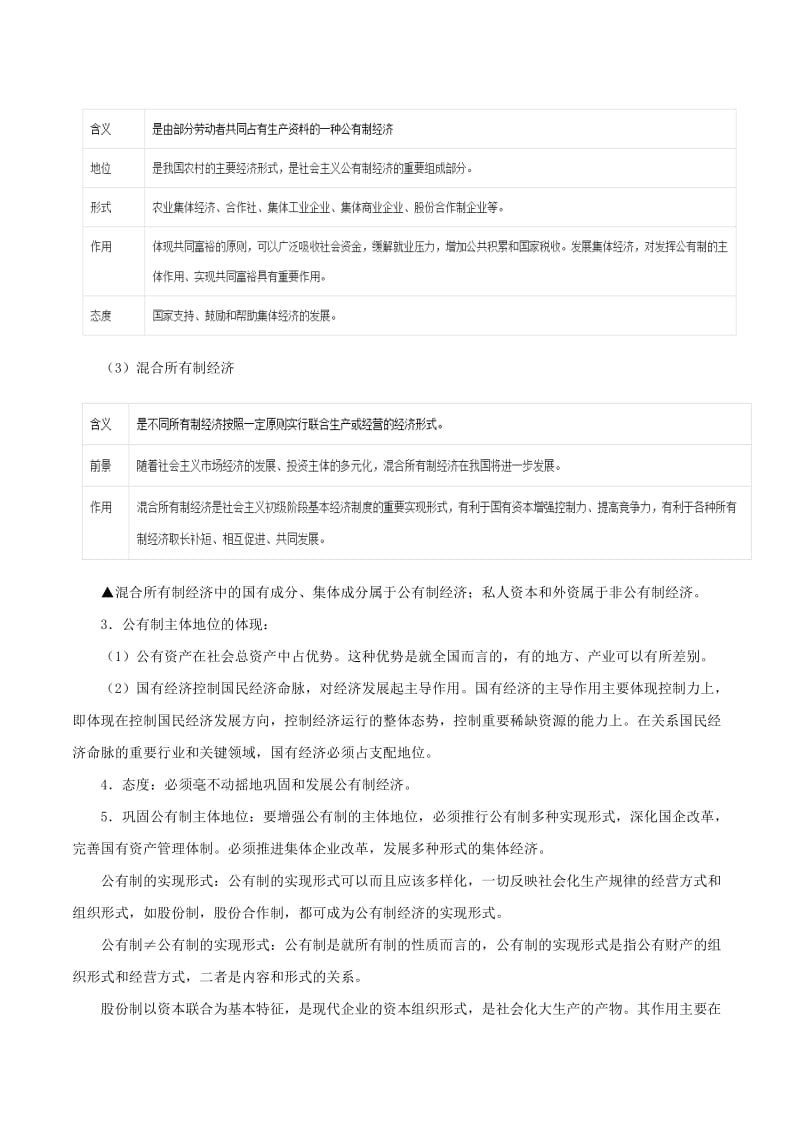 2019年高考政治 考点一遍过 考点05 我国的基本经济制度（含解析）.doc_第2页