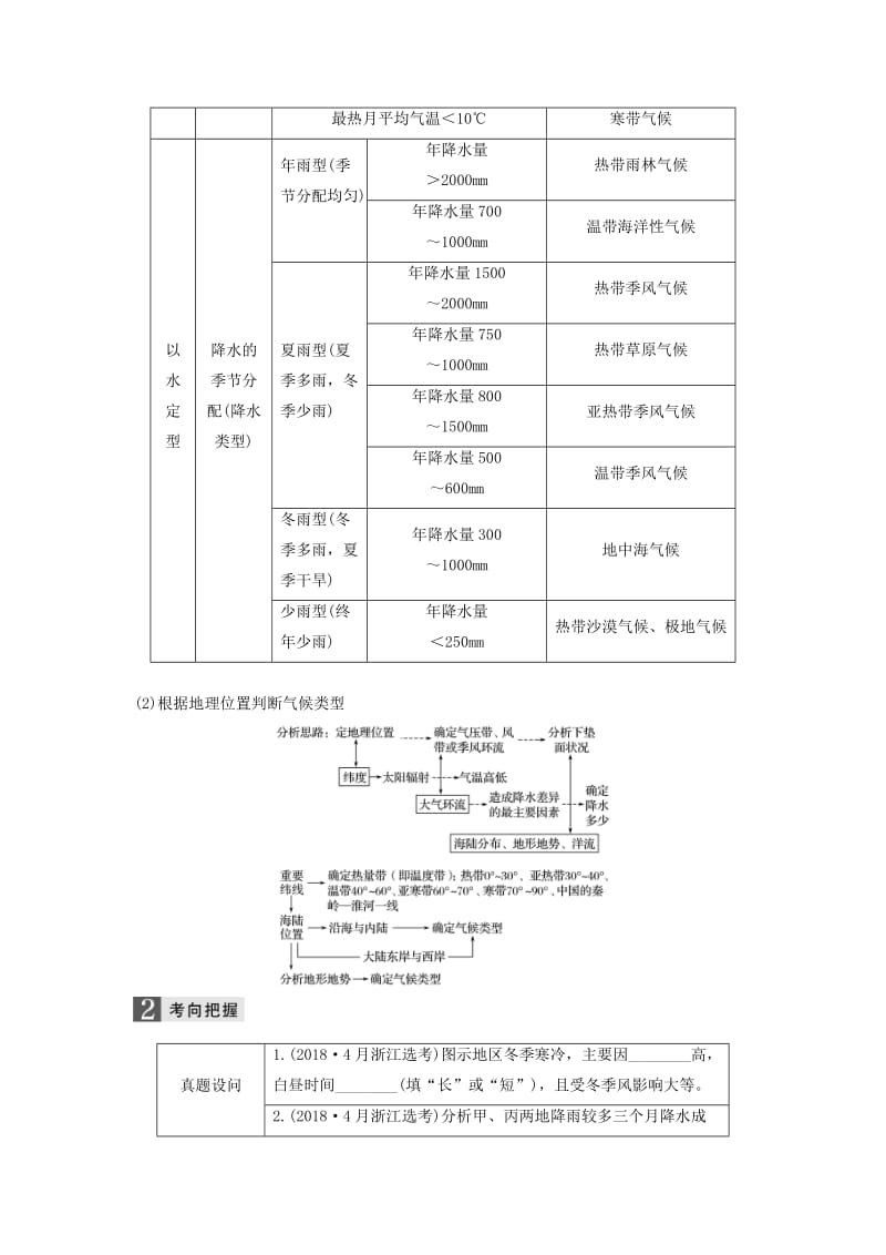 2019高考地理二轮优选习题专题三大气与水的运动规律微专题11气候及其类型的判断学案.doc_第3页