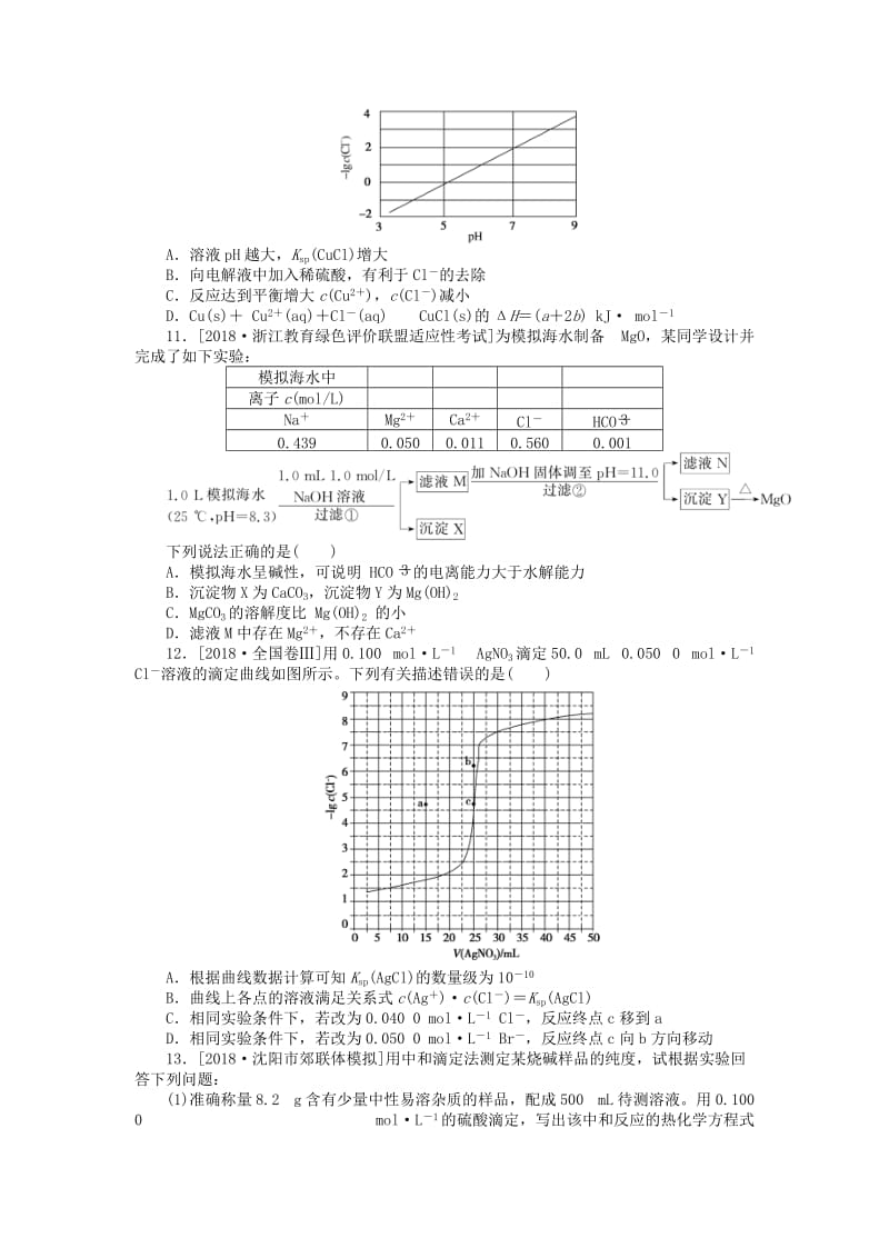 2019年高考化学二轮复习 专题十 电解质溶液练习.doc_第3页