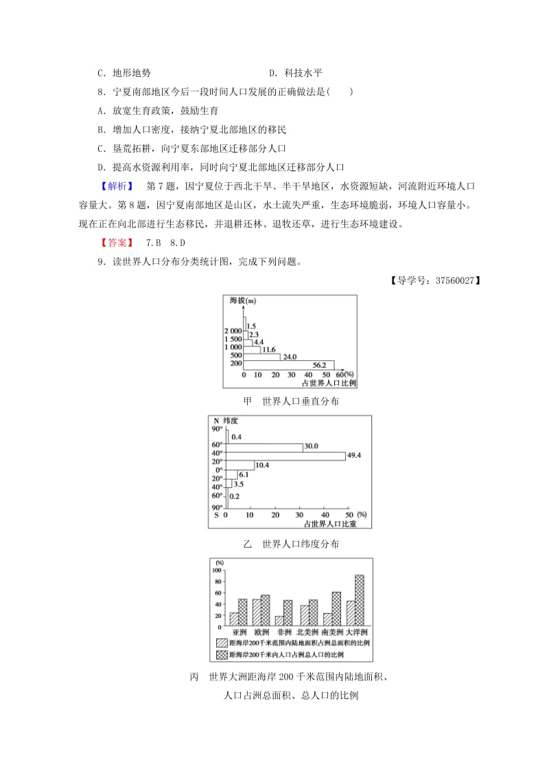 2018秋高中地理 第1单元 人口与地理环境 课时分层作业3 人口分布与人口合理容量 鲁教版必修2.doc_第3页