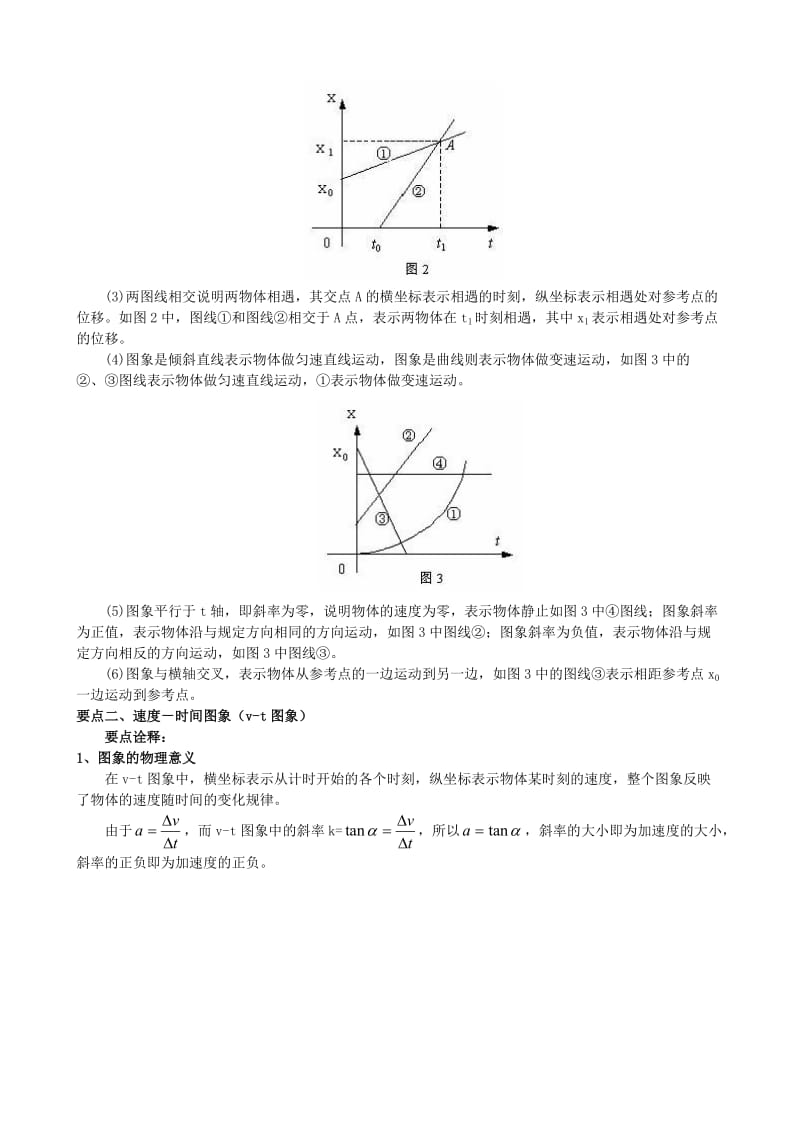 2018年高中物理 第一章 运动的描述 图像法解决直线运动问题知识梳理学案 教科版必修1.doc_第2页