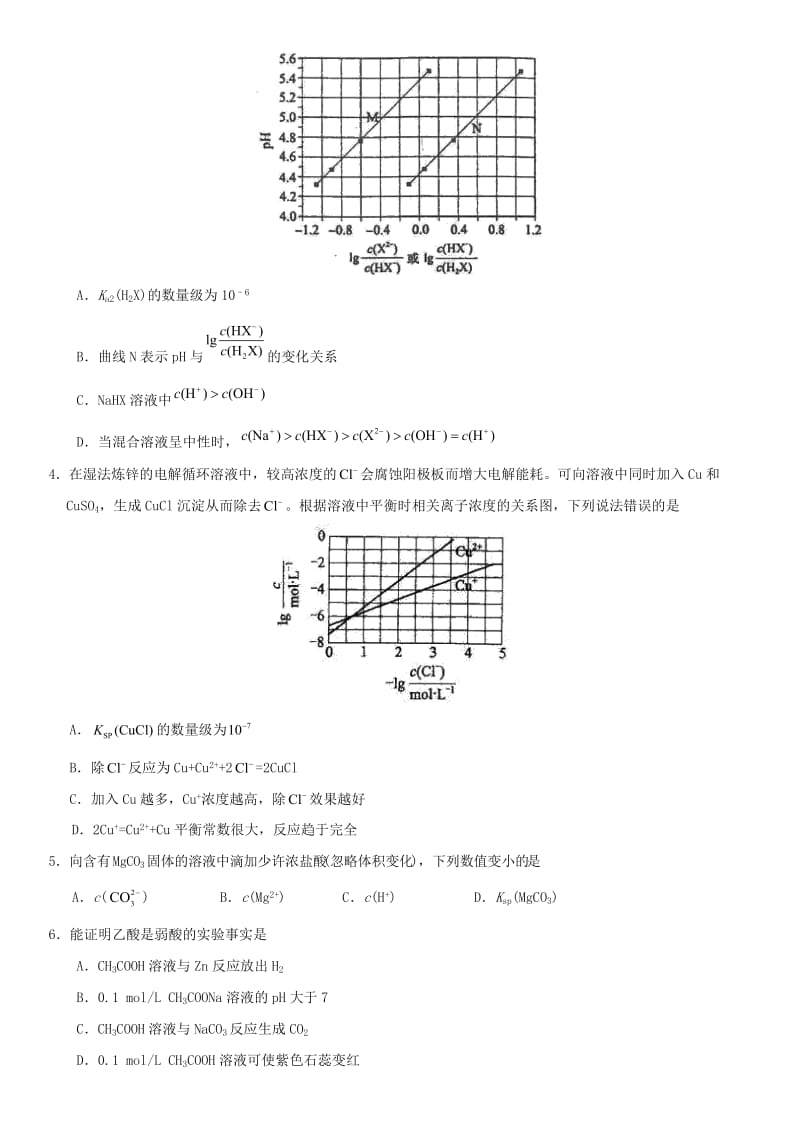 2018年高考化学三轮冲刺 溶液中的离子平衡考前练习 新人教版.doc_第2页