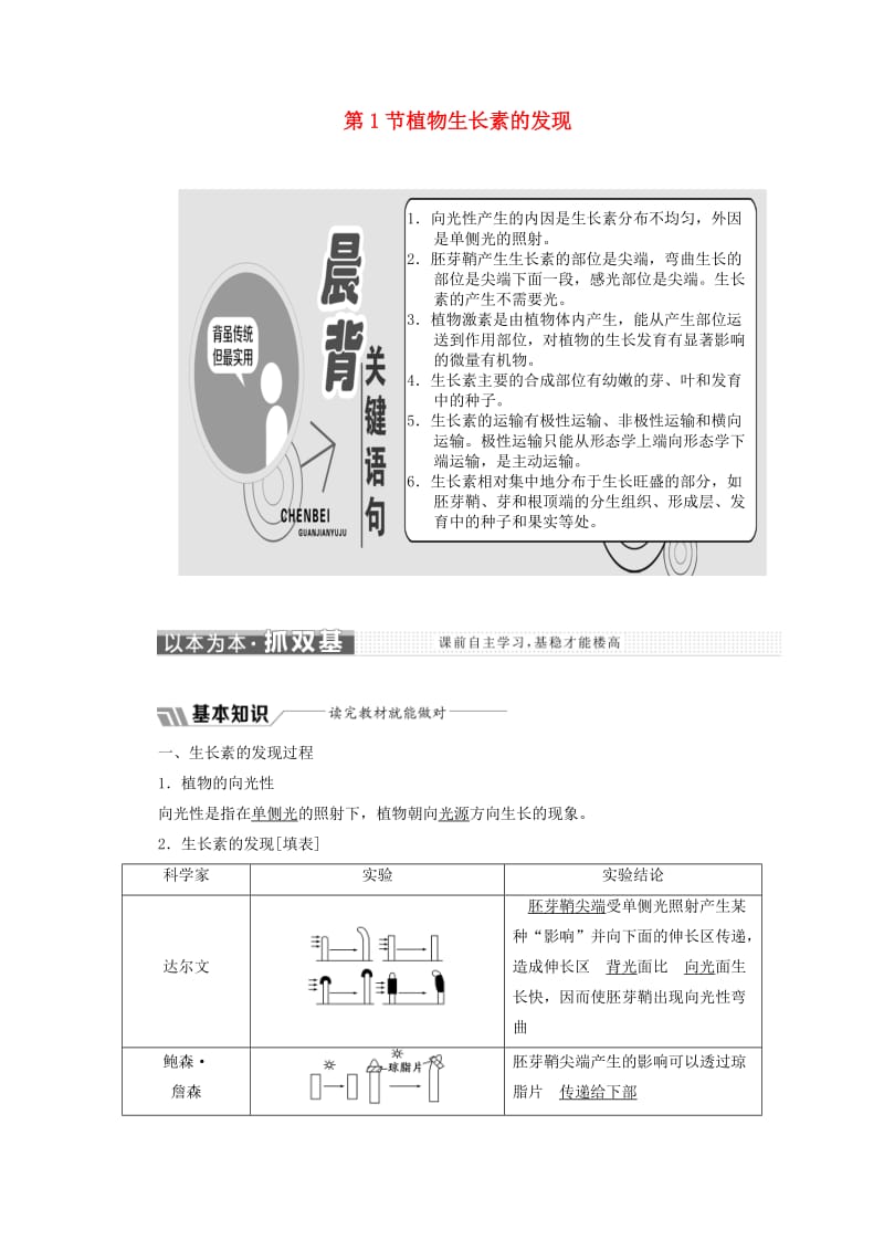 2018-2019学年高中生物 第3章 植物的激素调节 第1节 植物生长素的发现教学案（含解析）新人教版必修3.doc_第1页