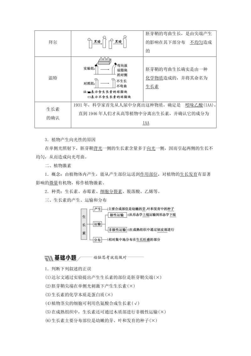 2018-2019学年高中生物 第3章 植物的激素调节 第1节 植物生长素的发现教学案（含解析）新人教版必修3.doc_第2页