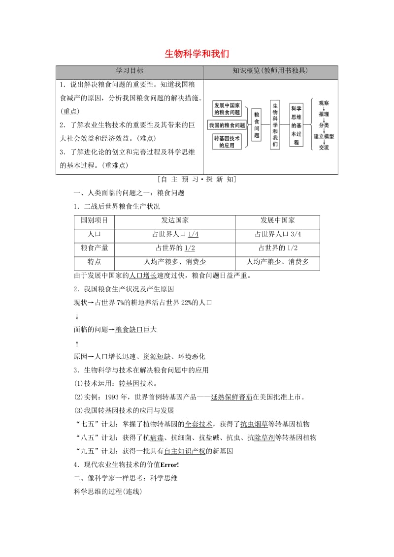 2018-2019高中生物 第1章 生物科学和我们学案 苏教版必修2.doc_第1页