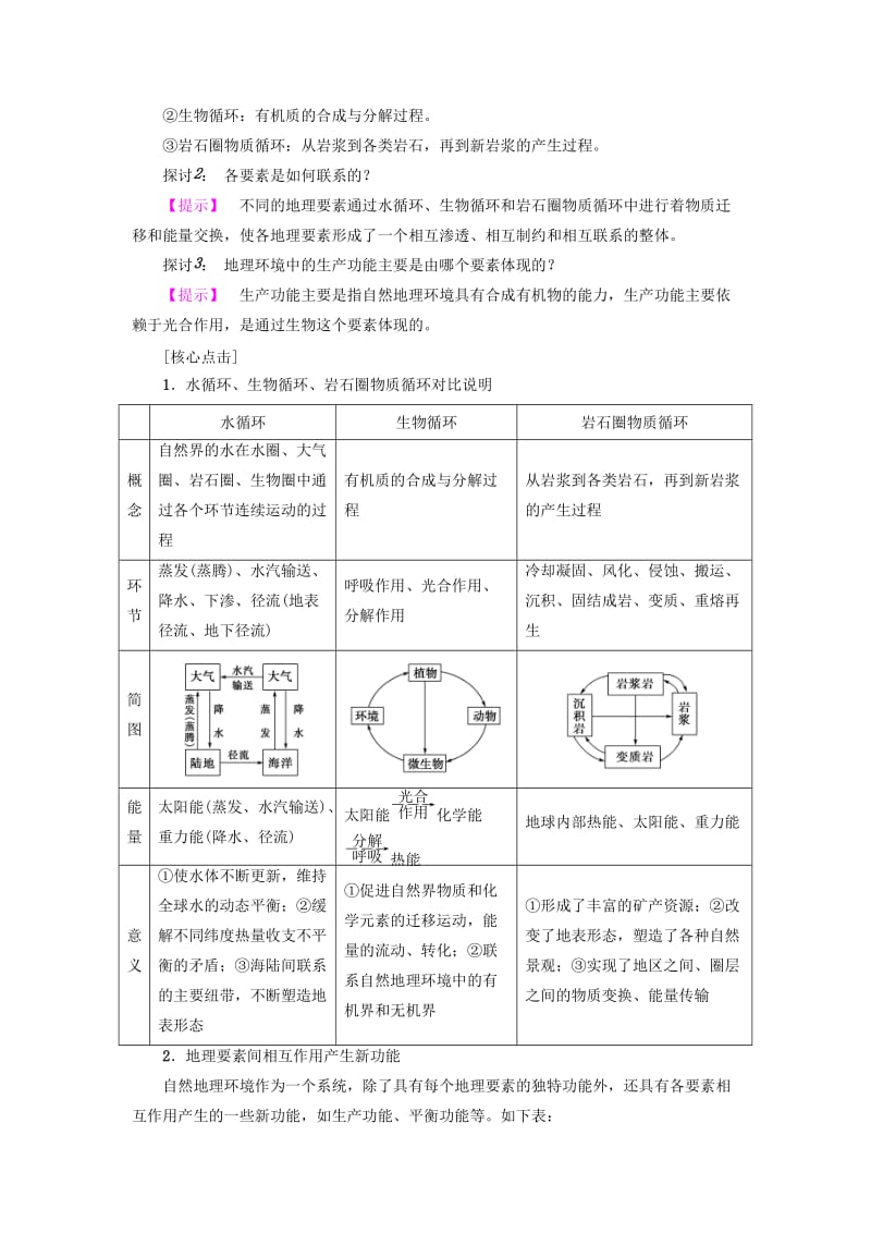 2018版高中地理 第5章 自然地理环境的整体性与差异性 第1节 自然地理环境的整体性学案 新人教版必修1.doc_第3页