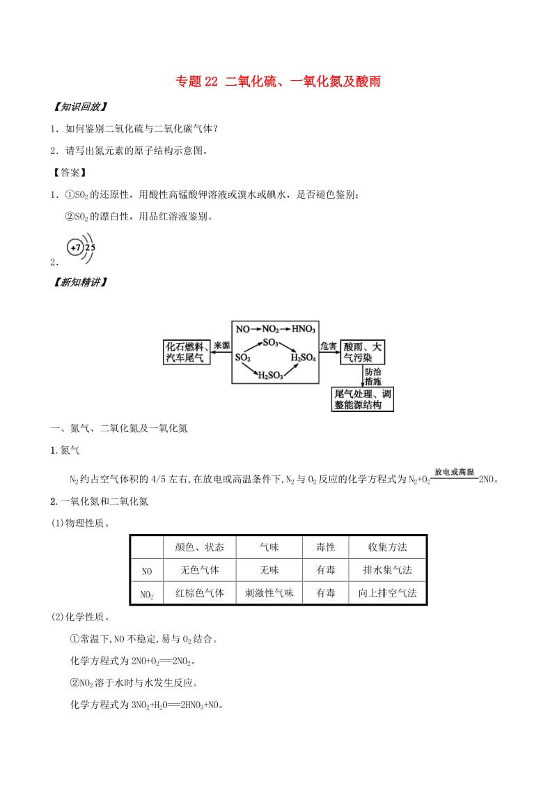 2018年秋高中化学 初高中衔接 专题22 二氧化硫、一氧化氮及酸雨学案.doc_第1页