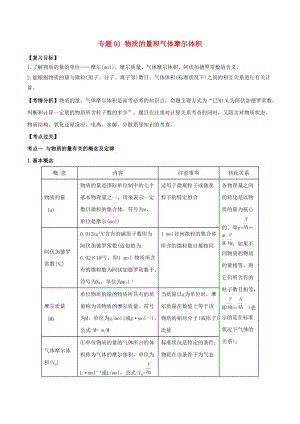 2019年高考化學(xué)一輪總復(fù)習(xí) 考點(diǎn)掃描 專(zhuān)題01 物質(zhì)的量和氣體摩爾體積學(xué)案.doc