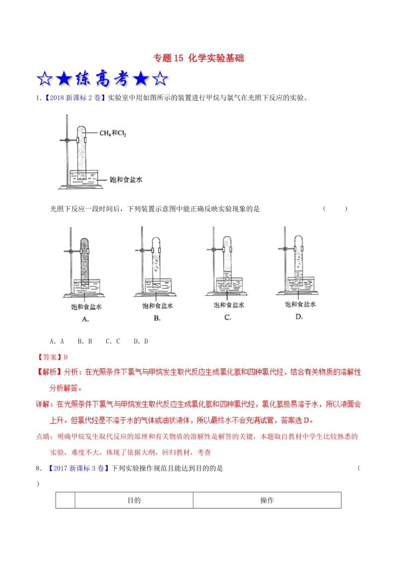 2019年高考化学二轮复习 专题15 化学实验基础（练）（含解析）.doc_第1页