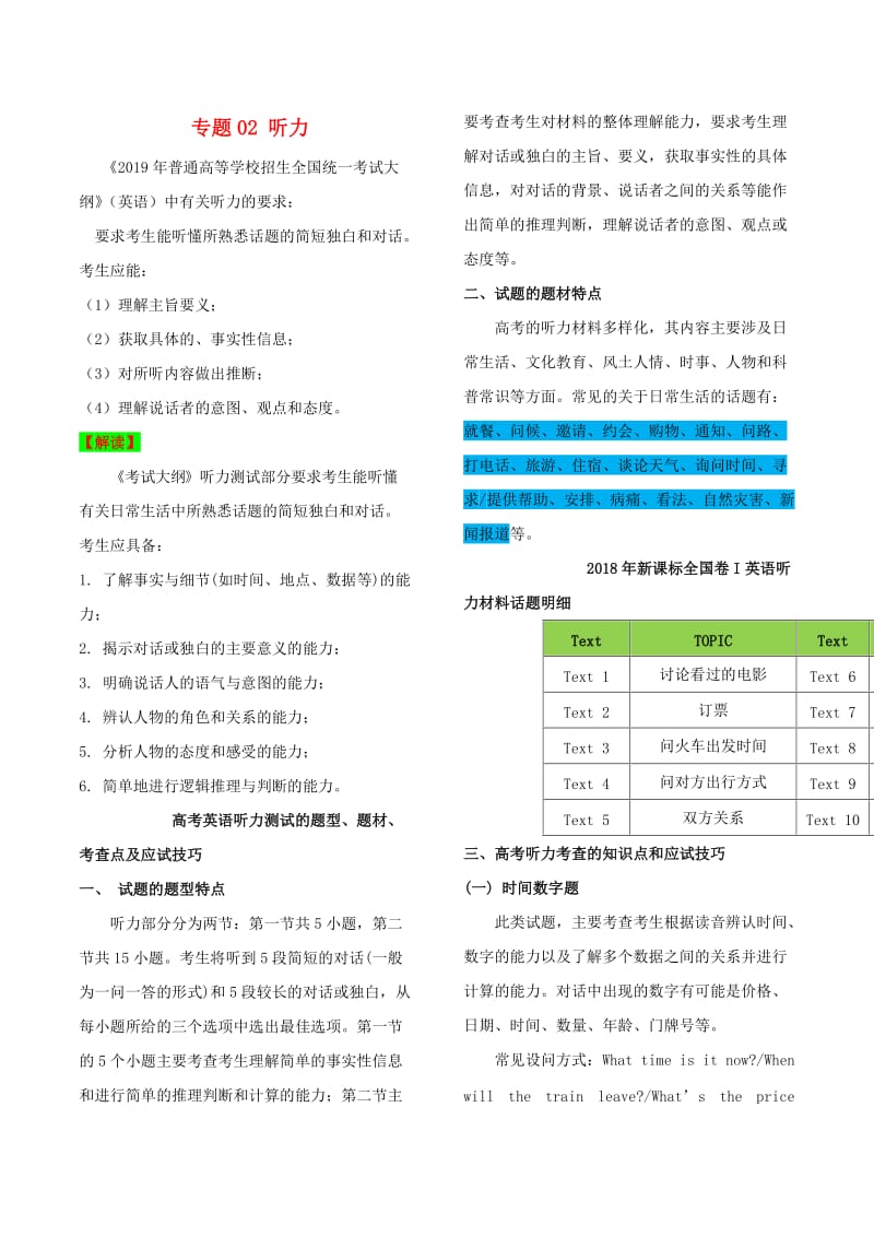 2019年高考英语 考试大纲解读 专题02 听力（含解析）.doc_第1页