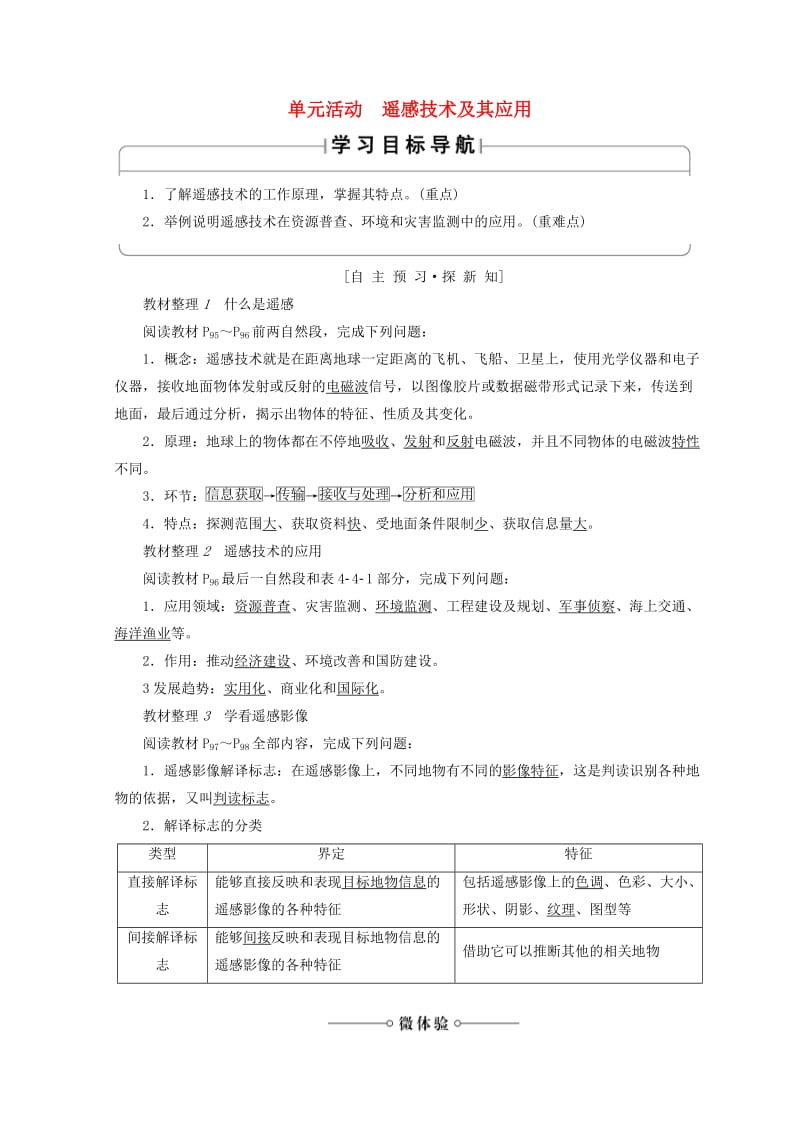 2018秋高中地理 第4单元 从人地关系看资源与环境 单元活动 遥感技术及其应用同步学案 鲁教版必修1.doc_第1页