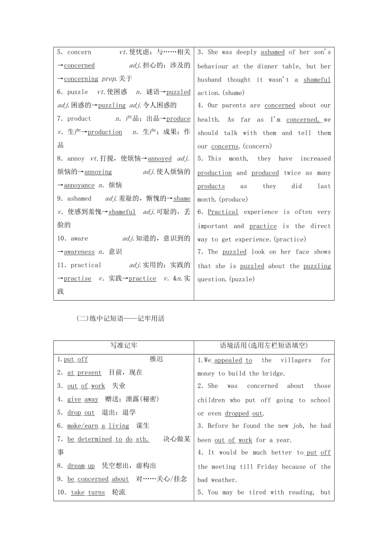 2020高考英语新创新一轮复习 必修4 Unit 10 Money学案（含解析）北师大版.doc_第2页