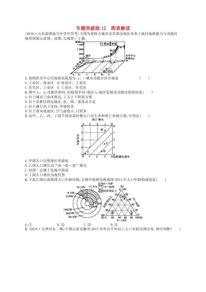 2019版高考地理二轮复习专题突破练12图表解读.docx_第1页