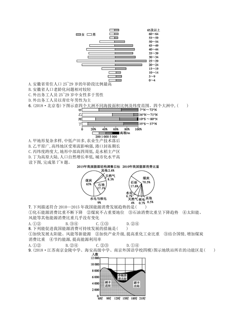 2019版高考地理二轮复习专题突破练12图表解读.docx_第2页