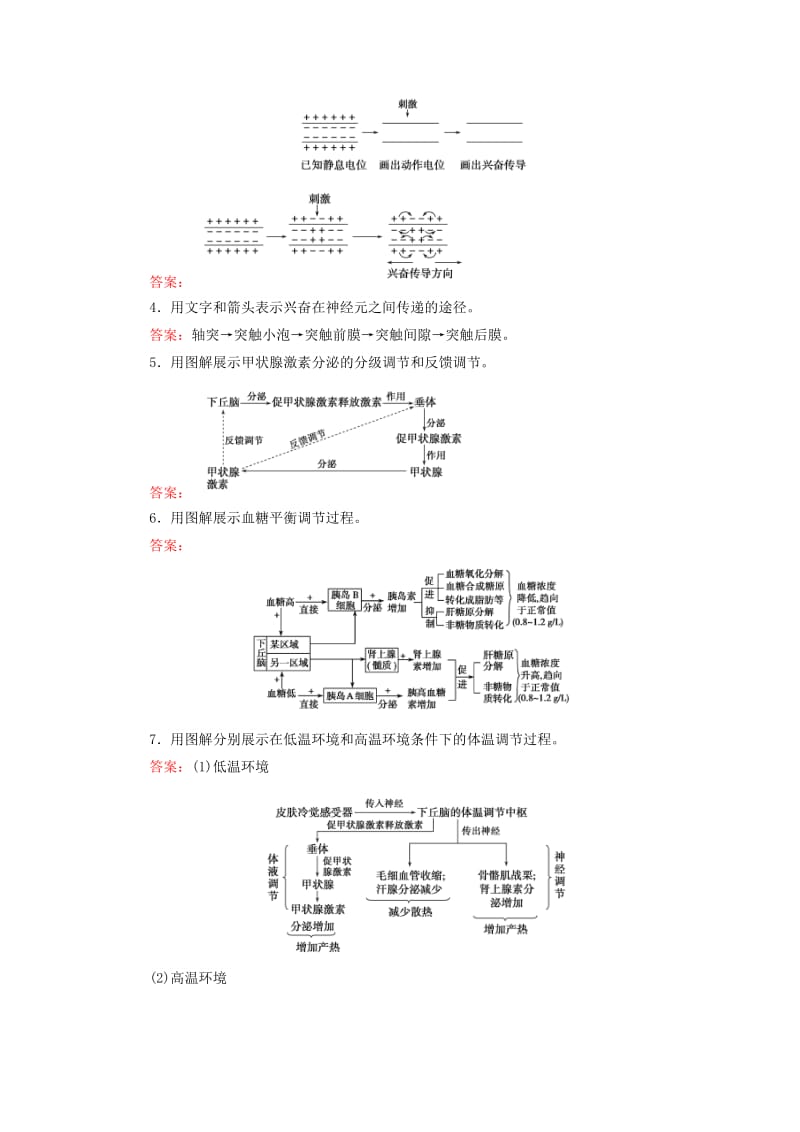 2020版高考生物新金典大一轮复习 阶段排查 回扣落实（七）（含解析）新人教版.doc_第3页