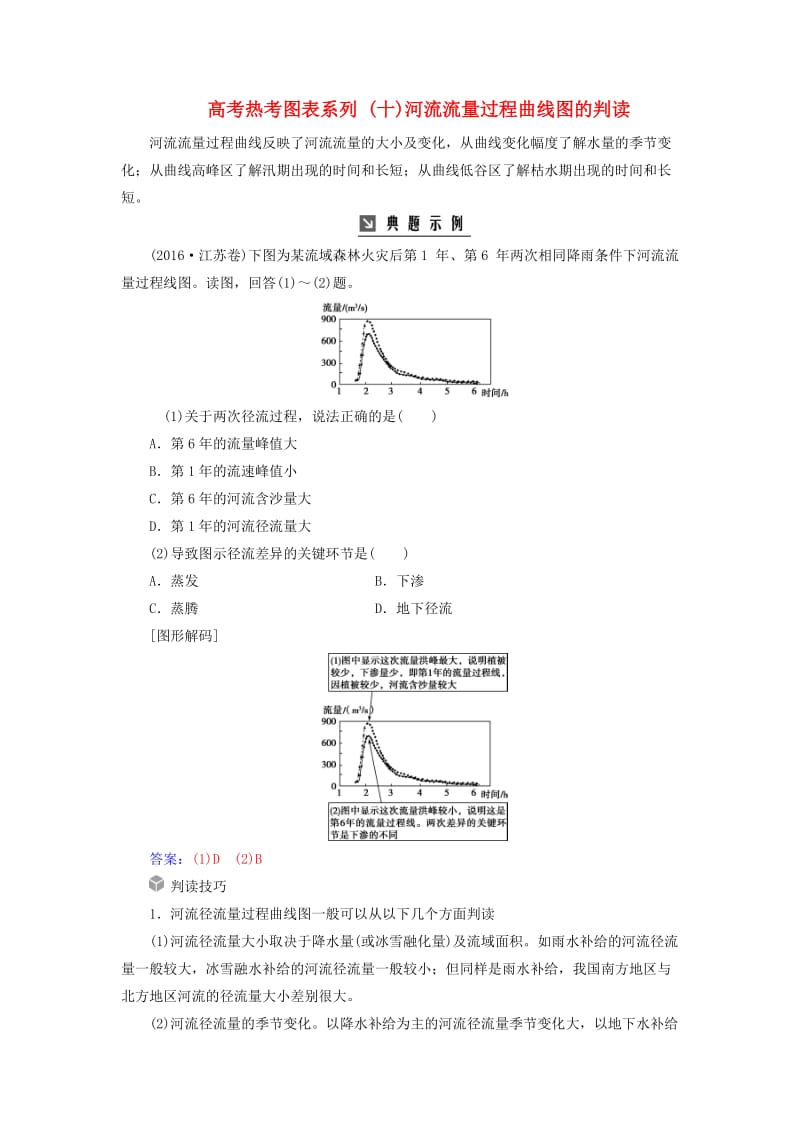 2019高考地理一轮复习 第一部分 第四单元 地球上的水 高考热考图表系列（十）河流流量过程曲线图的判读学案.doc_第1页