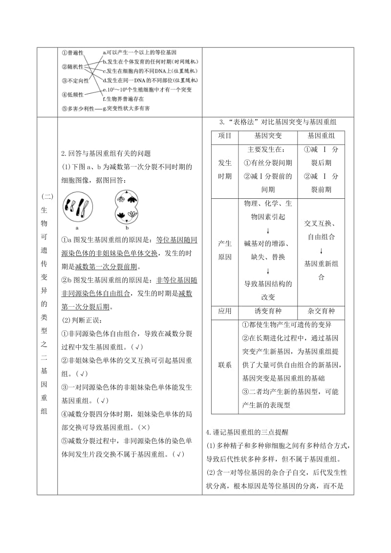 （全国通用版）2019版高考生物一轮复习 第2部分 遗传与进化 第三单元 生物的变异、育种与进化学案.doc_第2页