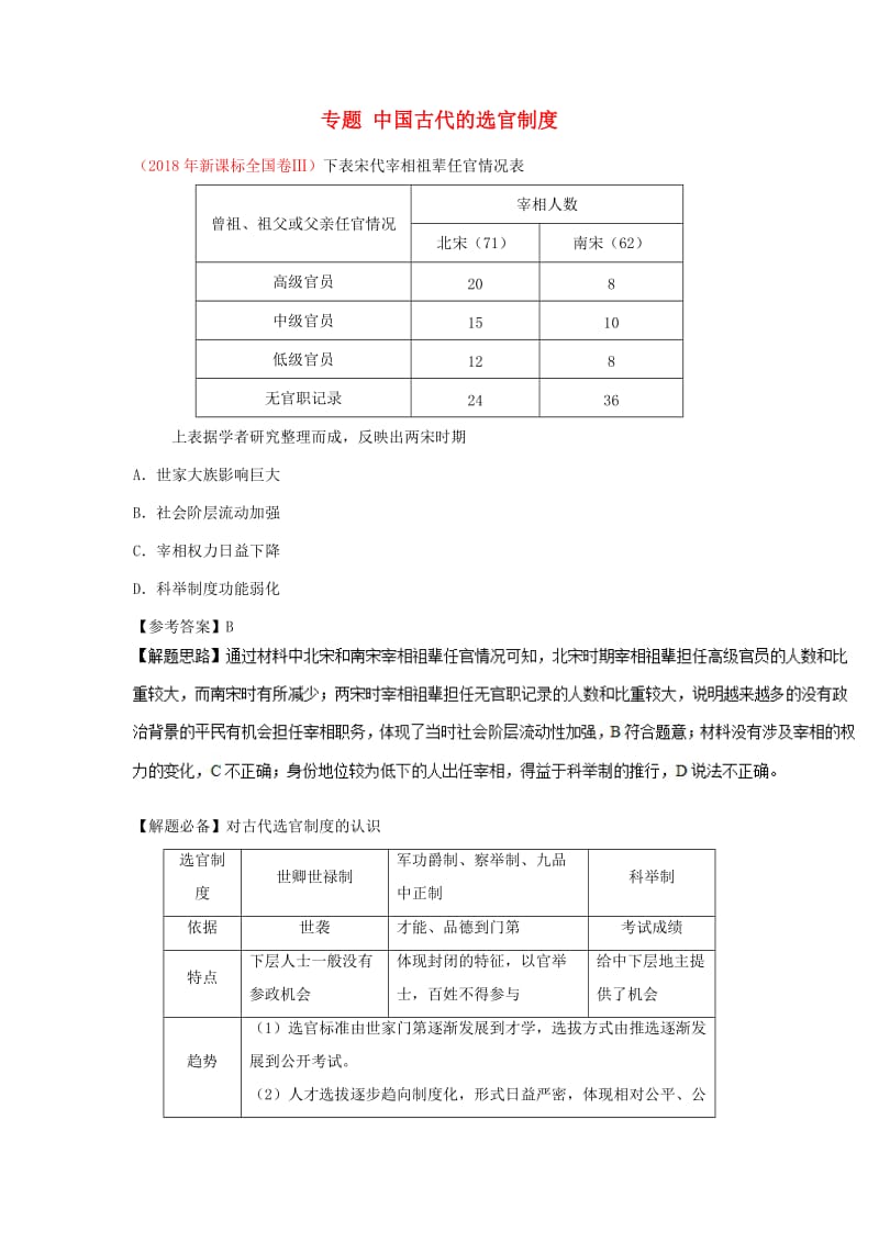 2019年高考历史一轮复习 专题 中国古代的选官制度每日一题.doc_第1页