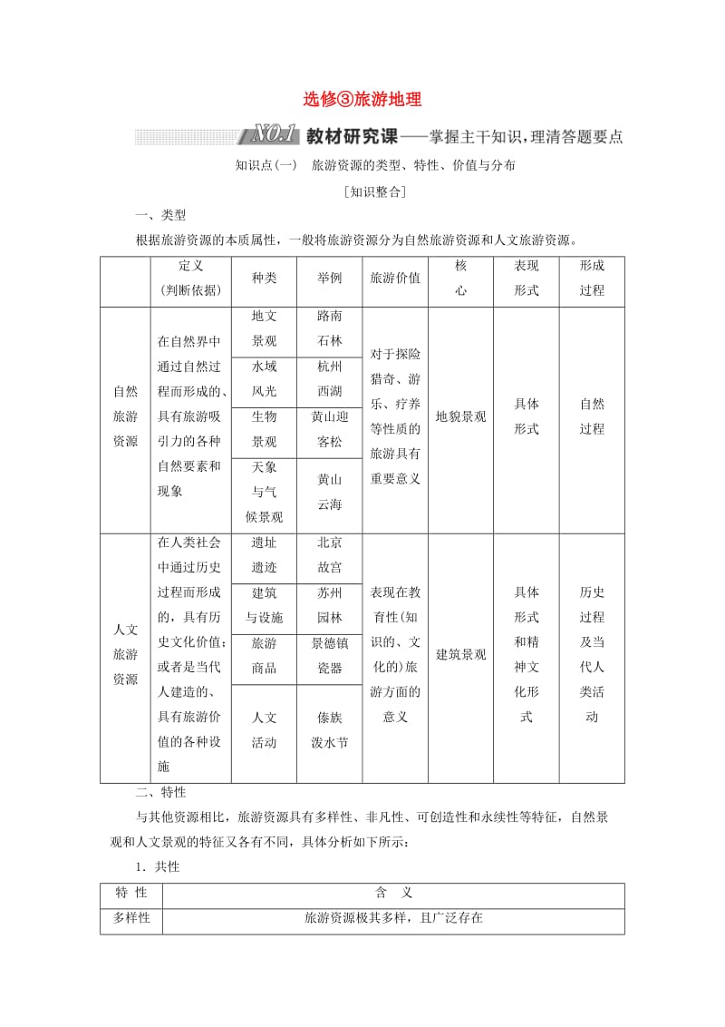 2019版高考地理一轮复习 第四部分 选考地理 旅游地理学案.doc_第1页