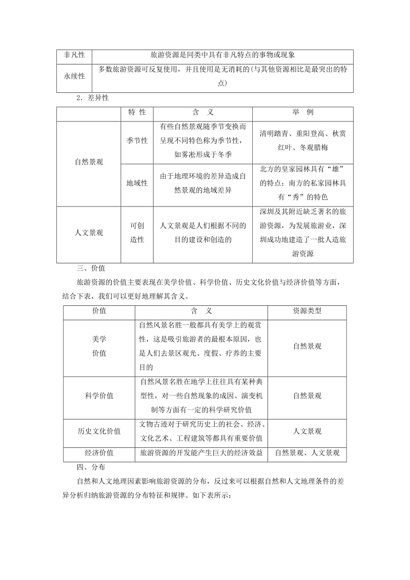 2019版高考地理一轮复习 第四部分 选考地理 旅游地理学案.doc_第2页