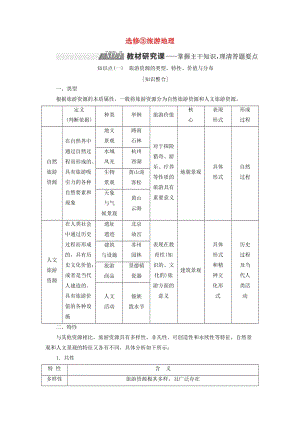 2019版高考地理一輪復(fù)習(xí) 第四部分 選考地理 旅游地理學(xué)案.doc