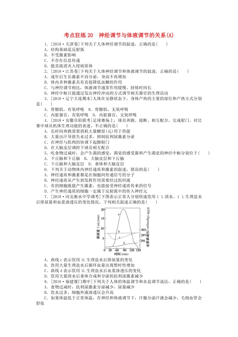 2019高考生物二轮复习 考点狂练20 神经调节与体液调节的关系（A）.doc_第1页