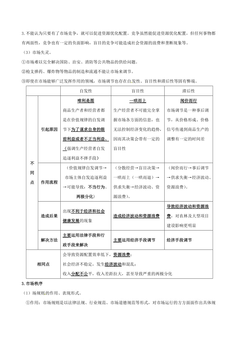 2019年高考政治二轮复习 核心专题集锦 专题04 发展社会主义市场经济（含解析）.doc_第2页