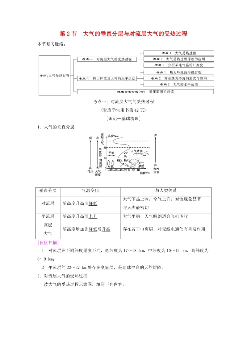 通用版2019版高考地理一轮复习第2章自然环境中的物质运动和能量交换第2节大气的垂直分层与对流层大气的受热过程学案湘教版.doc_第1页