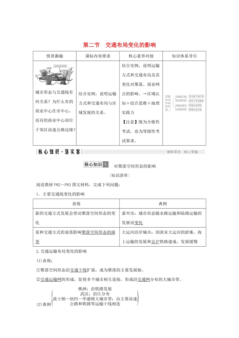 （新课改地区）2018-2019学年高中地理 第五章 交通运输布局及其影响 第二节 交通布局变化的影响学案 新人教版必修2.doc_第1页