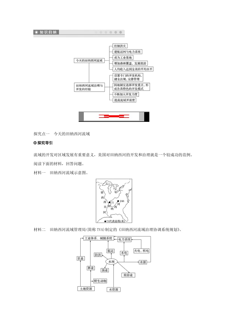 2018-2019版高中地理 第二章 区域可持续发展 第三节 课时2 田纳西河流域治理与开发经验的借鉴学案 中图版必修3.doc_第2页