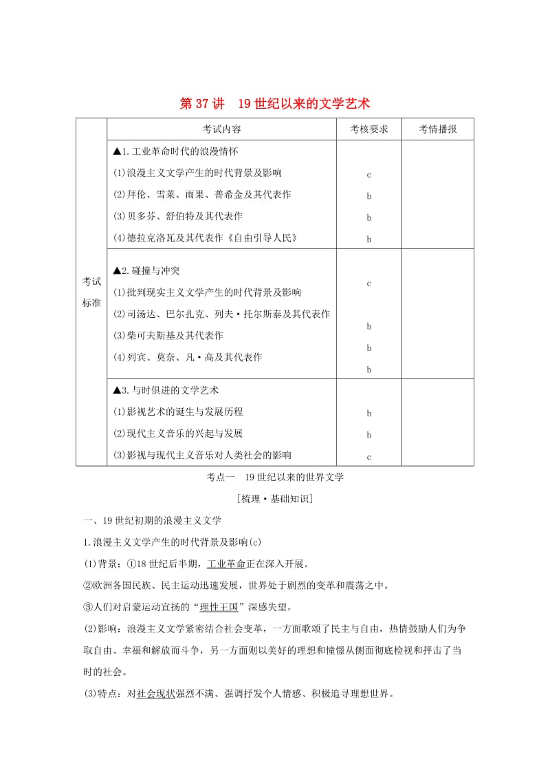 （浙江选考）2020版高考历史一轮复习 专题十六 第37讲 19世纪以来的文学艺术学案.doc_第1页