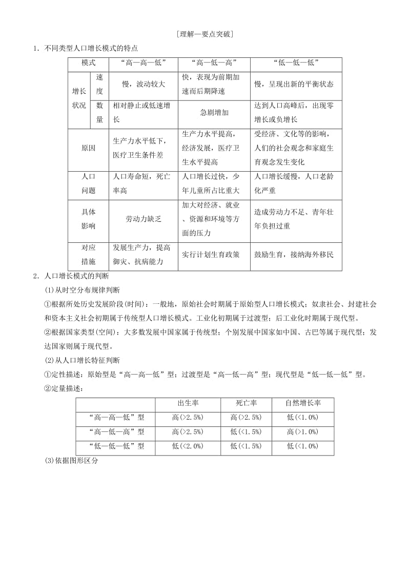 2019高考地理一轮复习 第十六讲 人口增长模式与人口合理容量讲练结合学案.doc_第2页