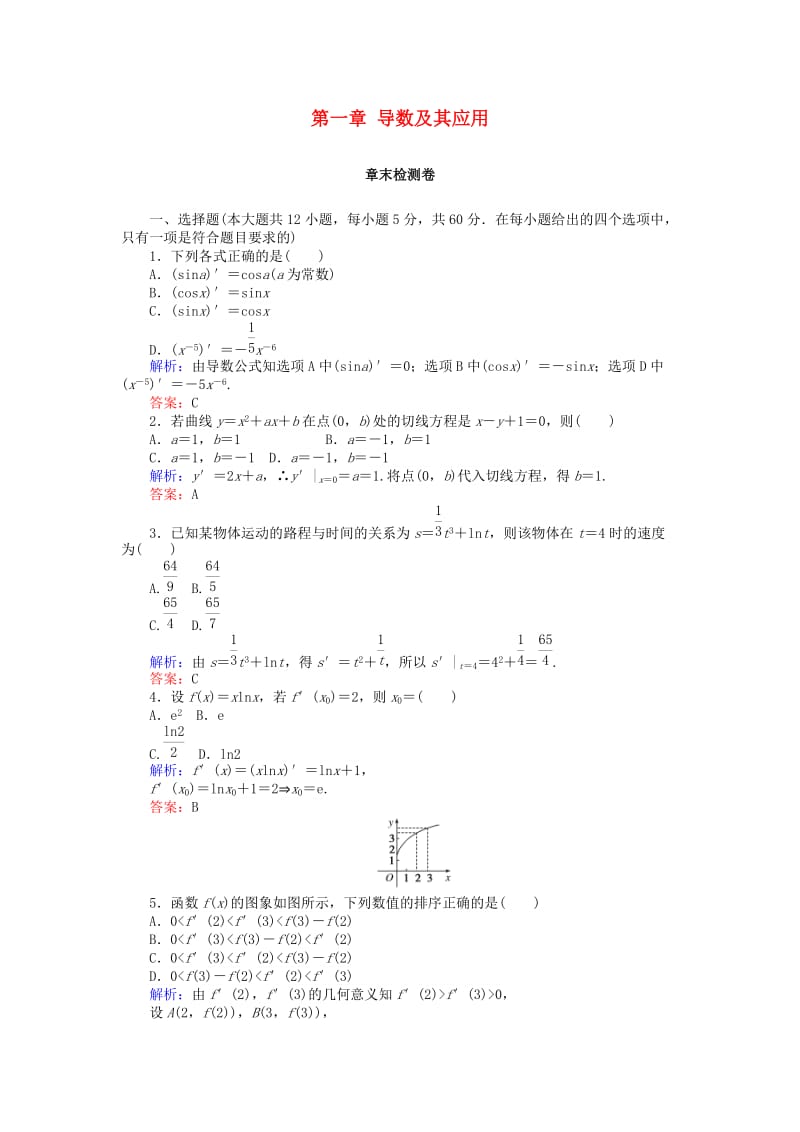 2018版高中数学 第一章 导数及其应用章末检测卷 新人教A版选修2-2.doc_第1页