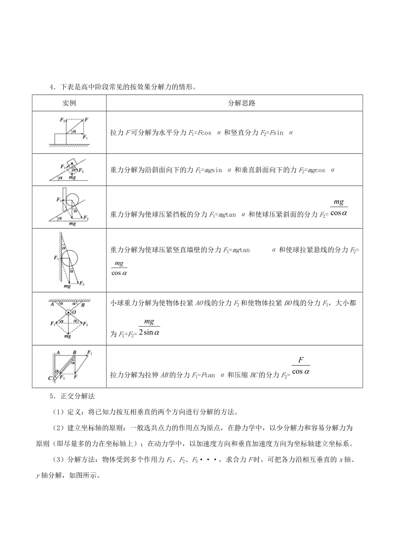 2019年高考物理 考点一遍过 专题06 力的合成与分解.doc_第3页