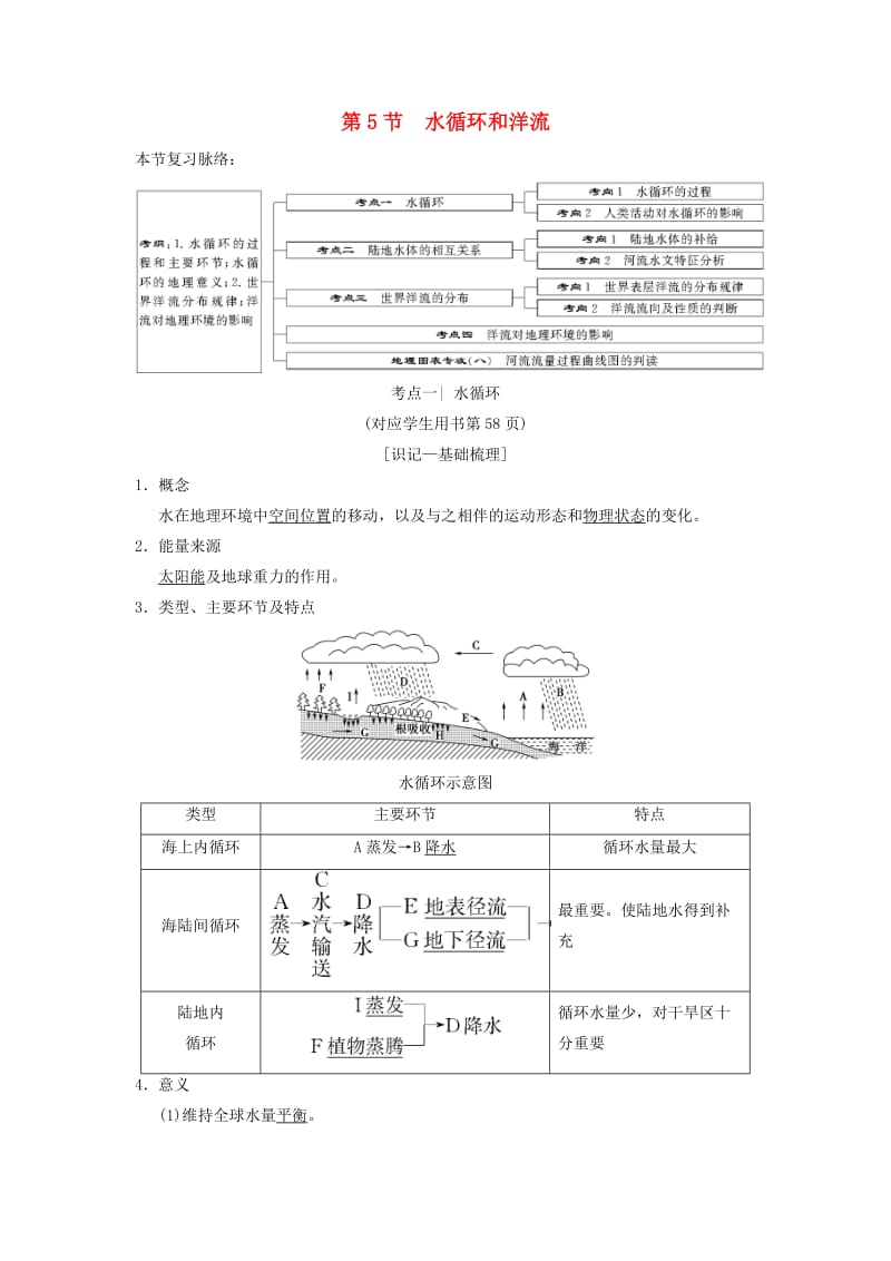 通用版2019版高考地理一轮复习第2章自然环境中的物质运动和能量交换第5节水循环和洋流学案湘教版.doc_第1页